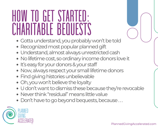 charitable bequest slide tony martignetti